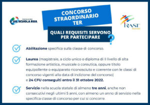 Scopri di più sull'articolo Concorso Straordinario Ter – Quali requisiti servono per partecipare?