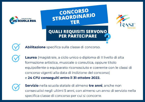 Al momento stai visualizzando Concorso Straordinario Ter – Quali requisiti servono per partecipare?